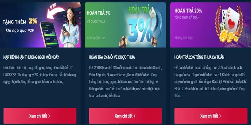 Hoàn trả hàng ngày không giới hạn tại 55vin chính thức