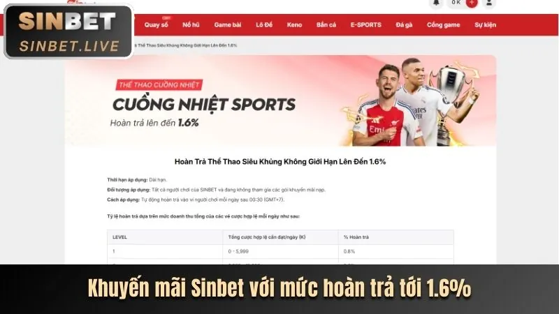 Cập nhật cá cược thể thao 55vin chính thức
